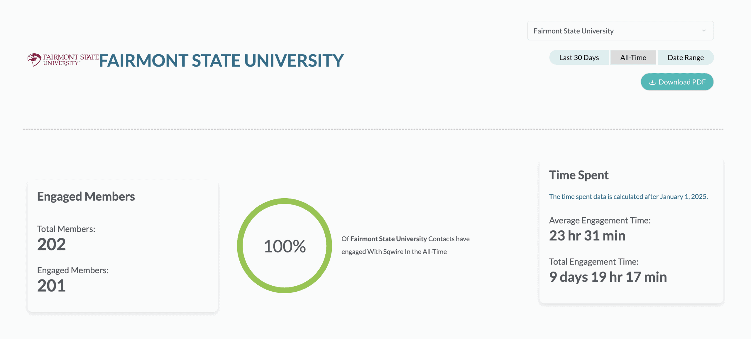 Dashboard Screenshot
