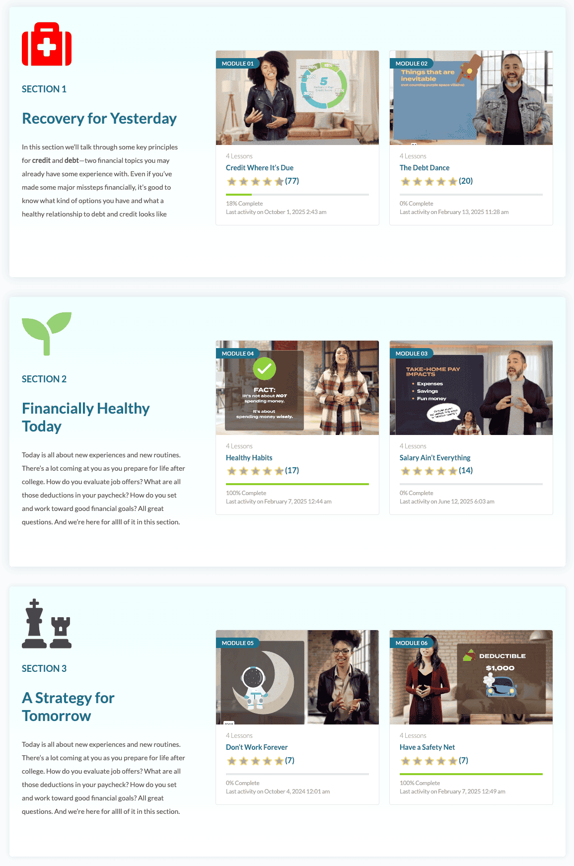 Student financial wellness program dashboard on laptop