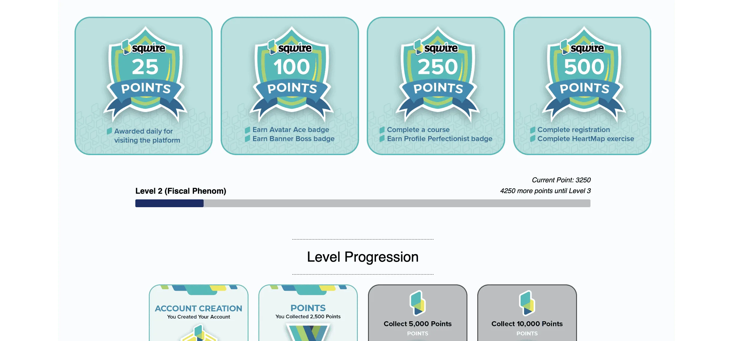 Gamification Screenshot