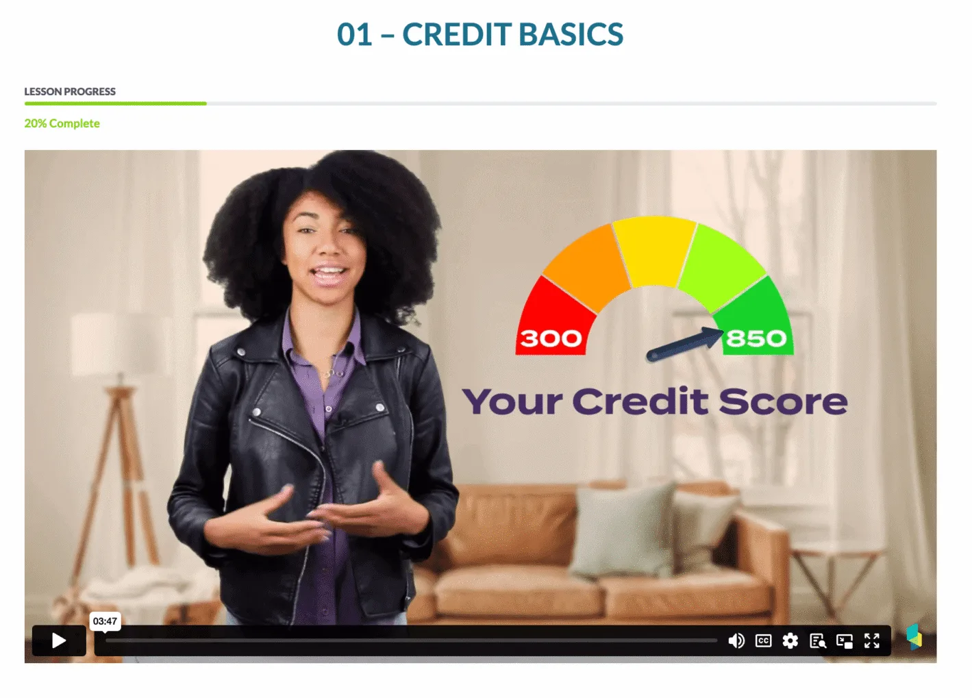 Sqwire Platform Dashboard